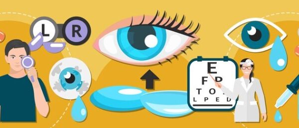 Prioritizing Eye Health: A Comprehensive Guide to Eyecare